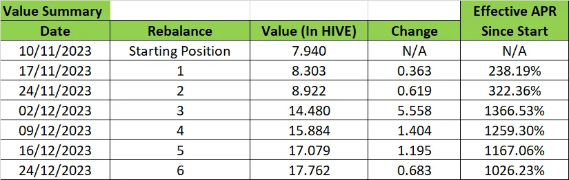 231224 value table.png