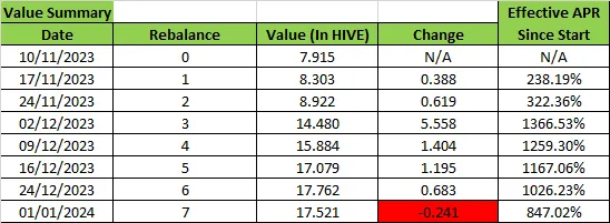 value summary.png