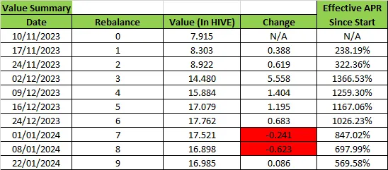 value summary.png