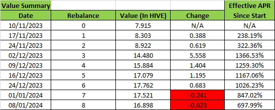 value summary.png