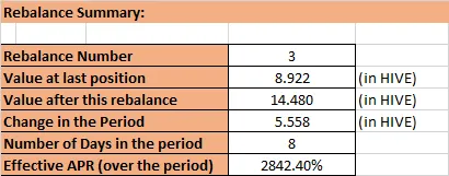 231202 rebalance summary.png