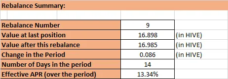 rebalance summary.png