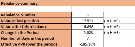 rebalance summary.png