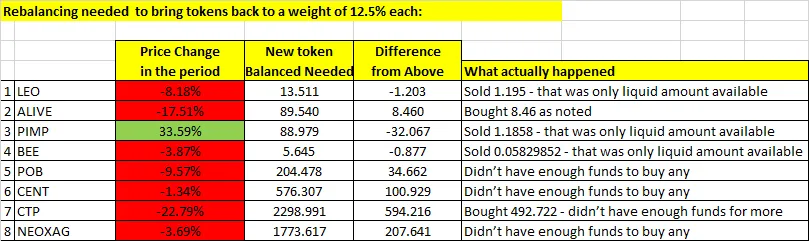 rebalance calc.png