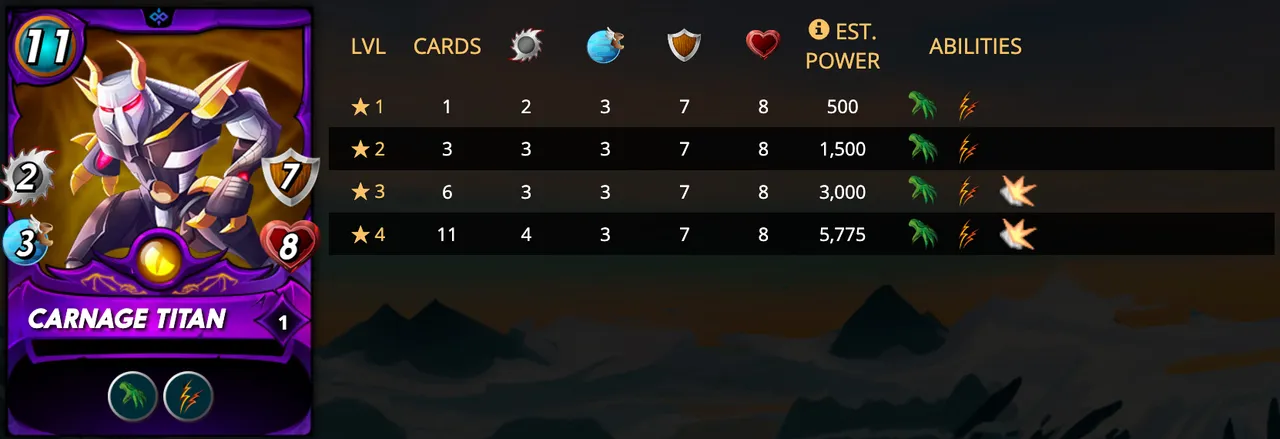 The Stats.png