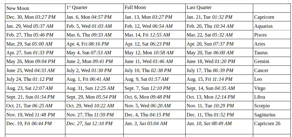 calendar for the year.png