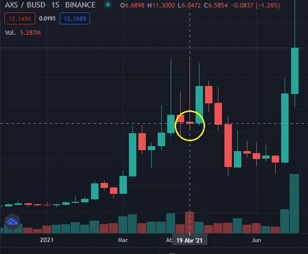 DOJI BAJISTA.png