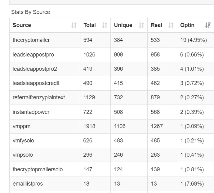 STATS 04.18.22.png