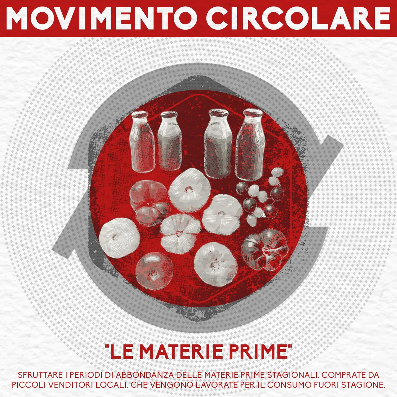 Movimento circolare - La materie prime 3.png