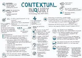 CONTEXTUAL.jpg