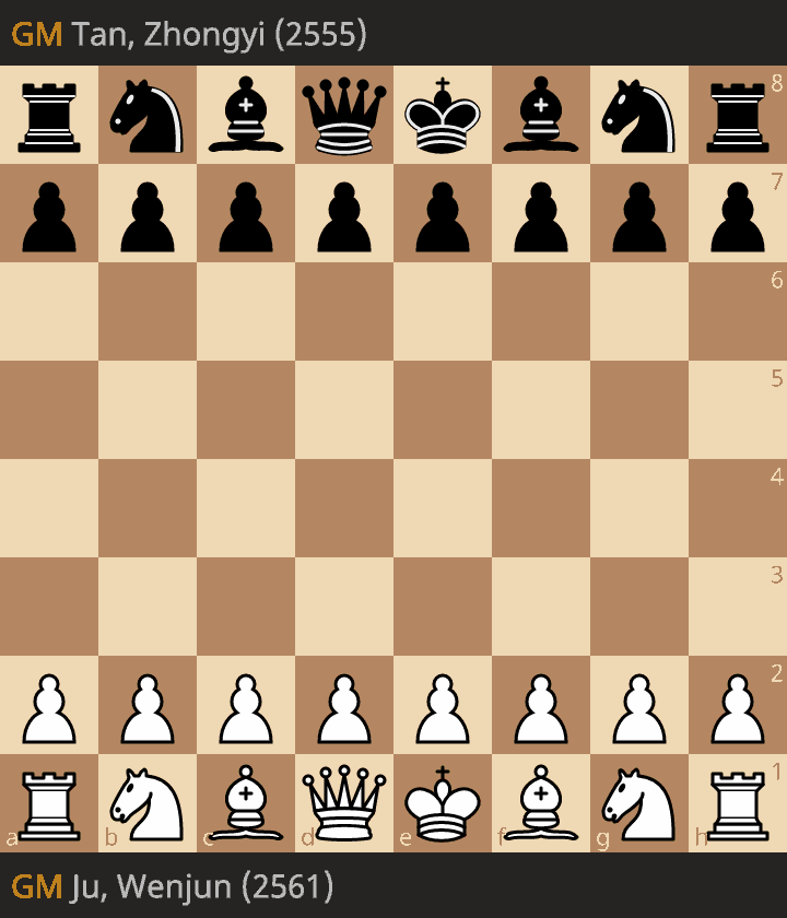 lichess_broadcast_shanghai--game-3_ju-wenjun-tan-zhongyi_2025.04.06.gif
