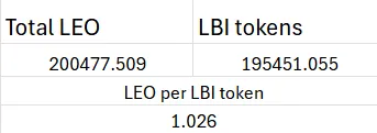 leo per lbi 18 May25.png