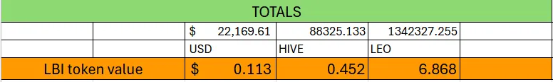 totals 25 May25.png