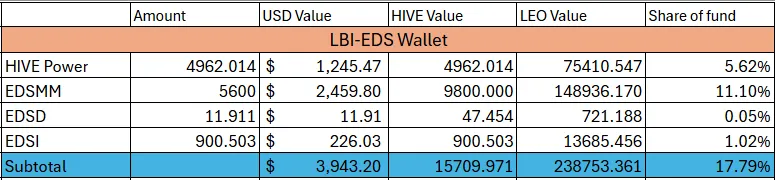 eds 25 May25.png