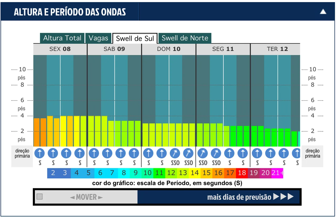 Screenshot 2024-03-14 at 11.02.27.png