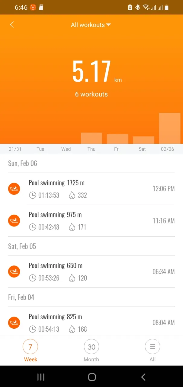 the workout recorded. Previous workout weren't recorded.