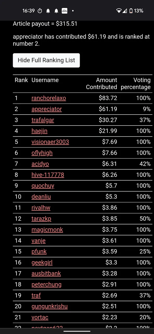Screenshot_20211225-163946.png