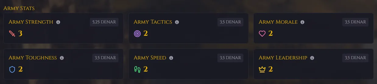 $1