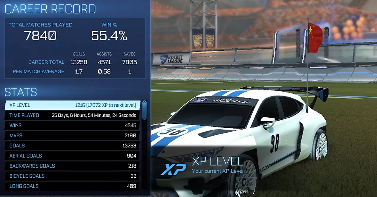 $1