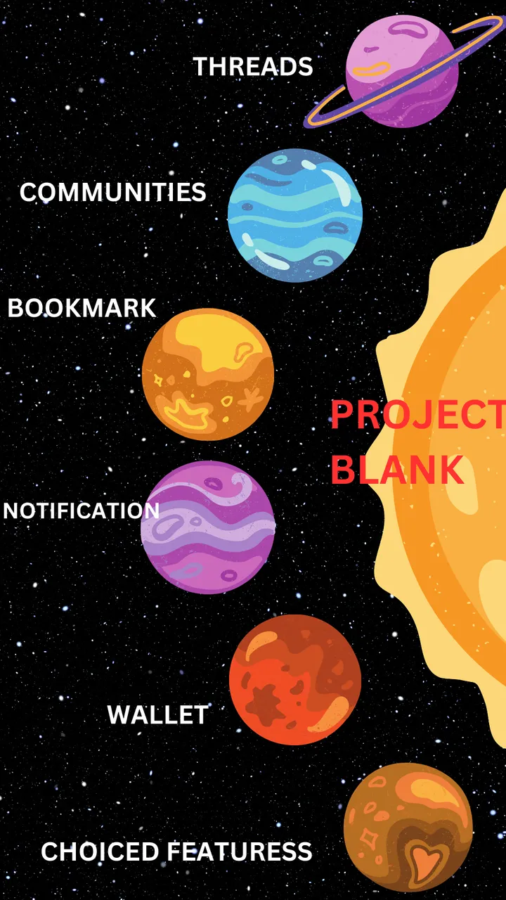 Black Yellow Illustrative Space Planets Phone Wallpaper.png