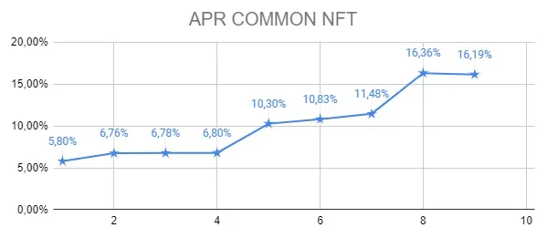 APIcommon.jpg
