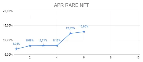 APIrare.jpg