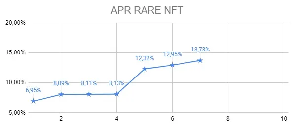 APIrare.jpg