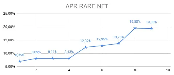 APIrare.jpg
