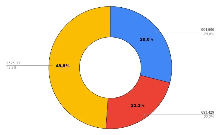 grafico.jpg