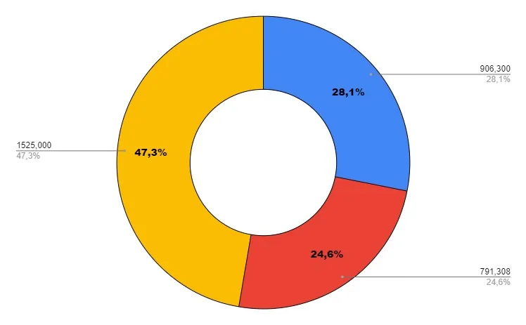 grafico.jpg
