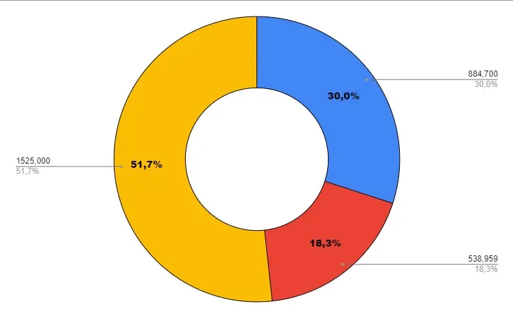 grafico.jpg