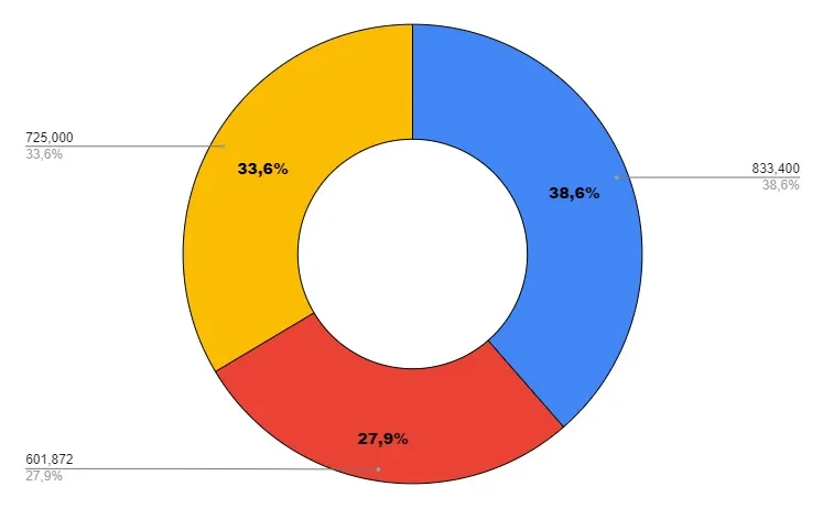 grafico.jpg