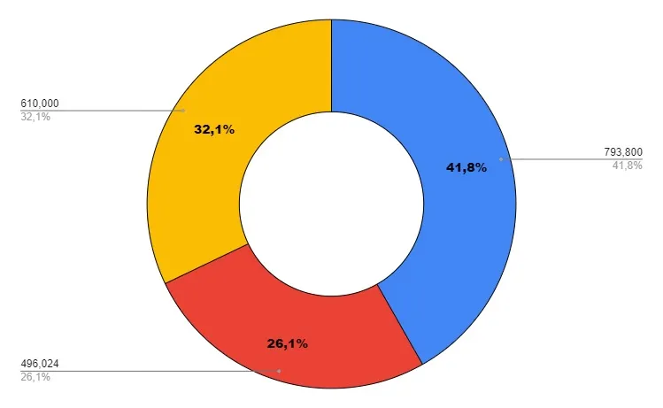 grafico.jpg