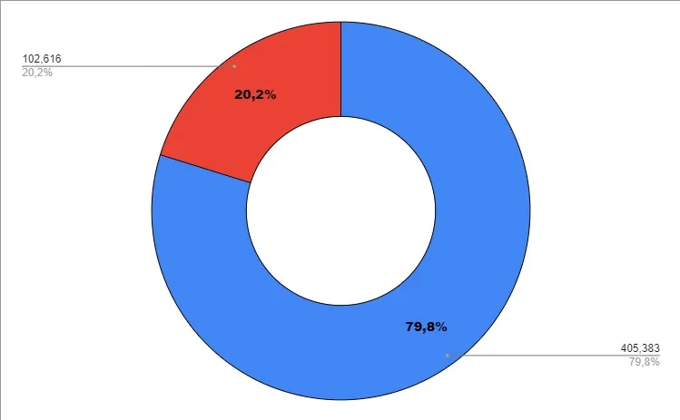 grafico.jpg