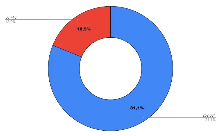 grafico.jpg