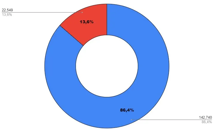 grafico.jpg