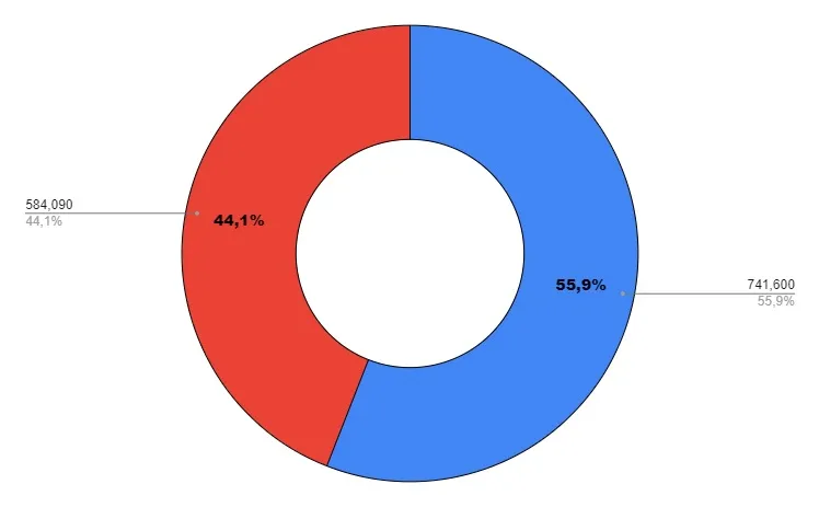 grafico.jpg