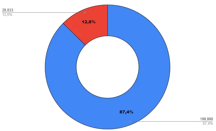grafico.jpg