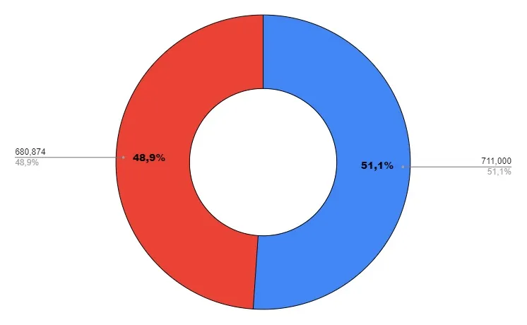 grafico.jpg