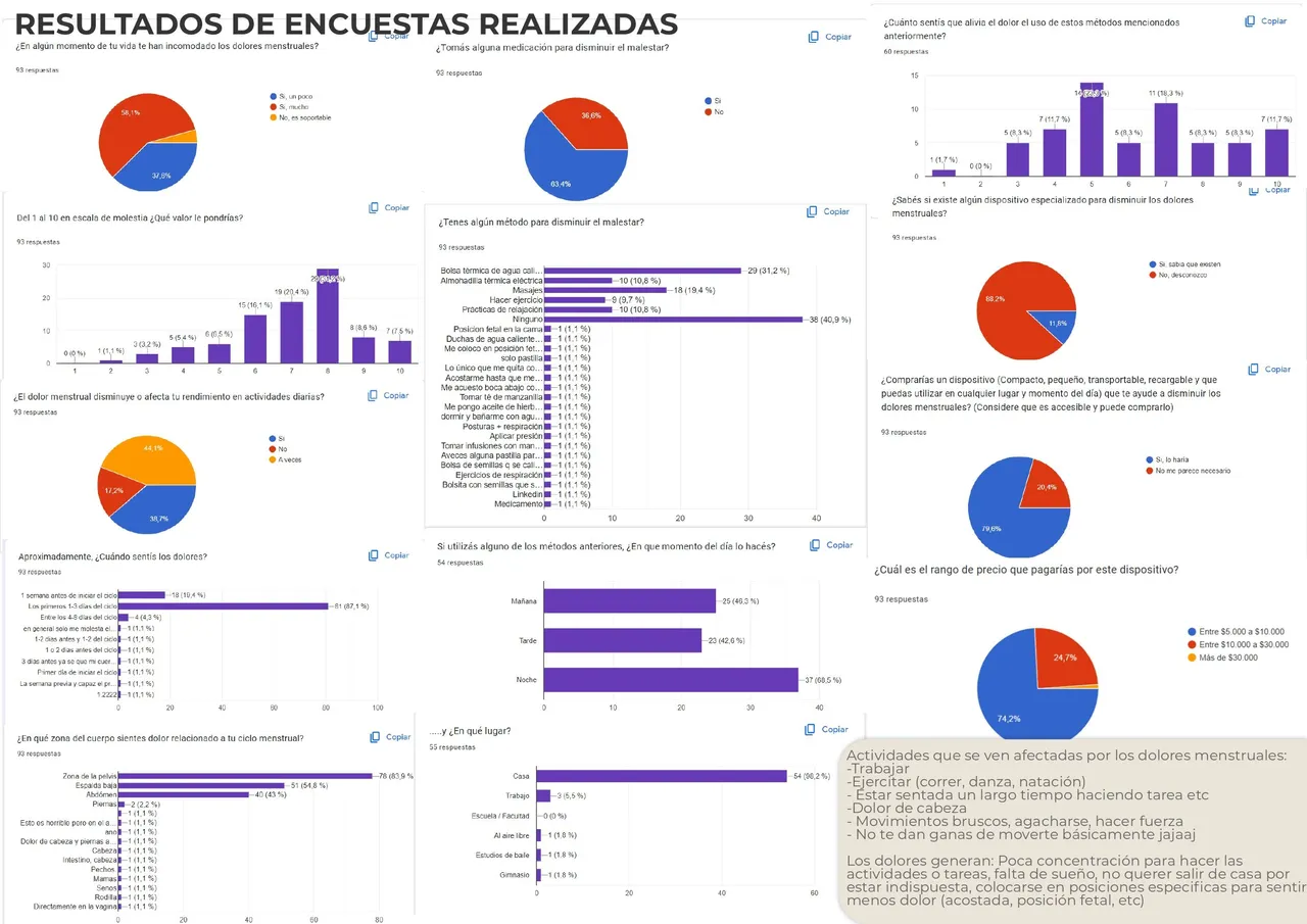 Laminas dolores menstruales 21-04_page-0001.jpg