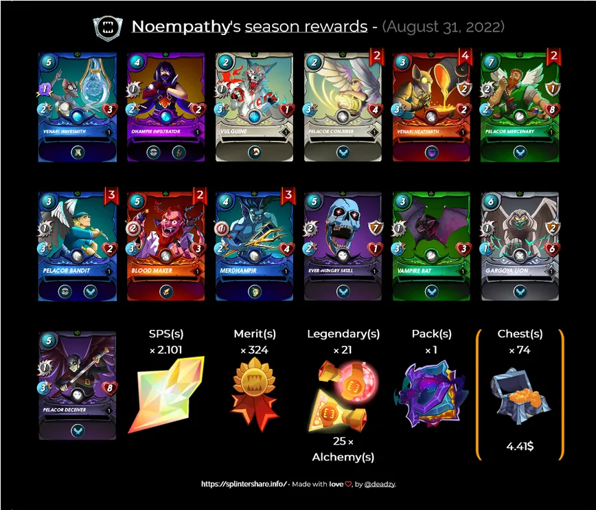 Season Rewards.png