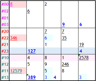 DemokratieModelle.GIF