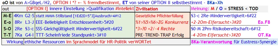 Beinhaltet das Obige und mehr, für mich parametrisiert - für Dich entsprechend verfügbar