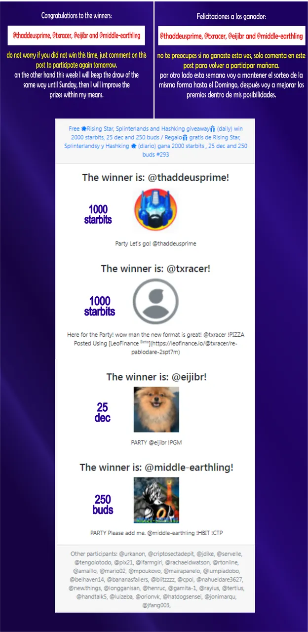 resultados spl.png