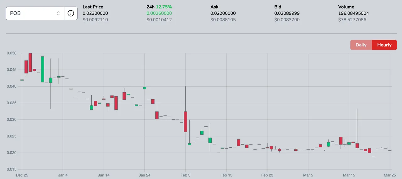 Screenshot 2023-03-26 at 9.34.38 AM.png
