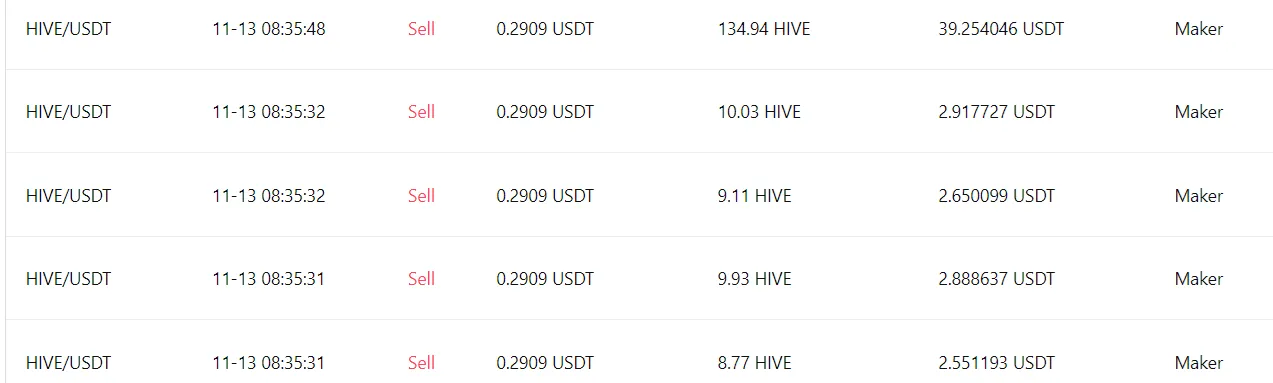 Hive13Nov2024.png