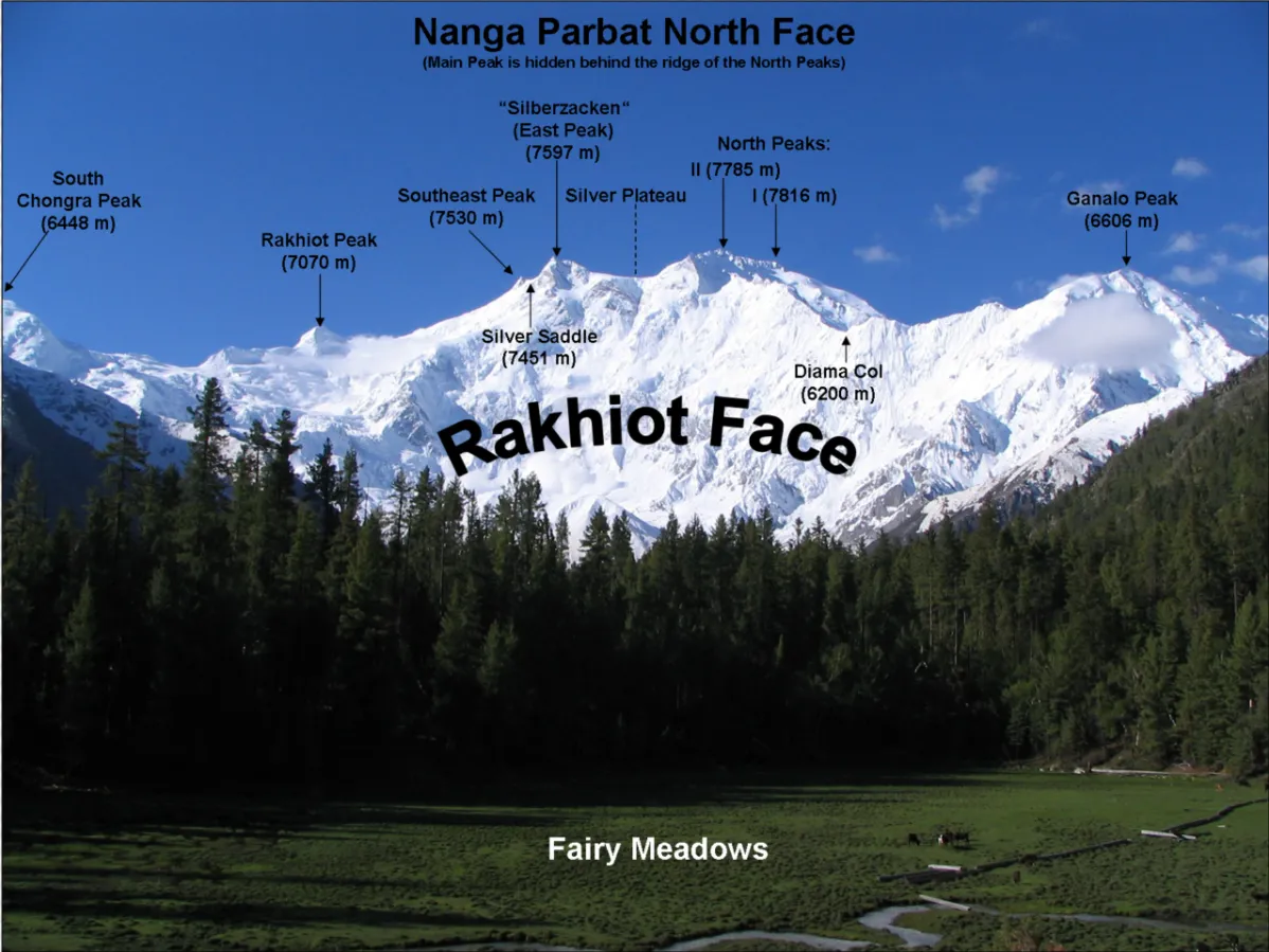 Nanga parbat5.png