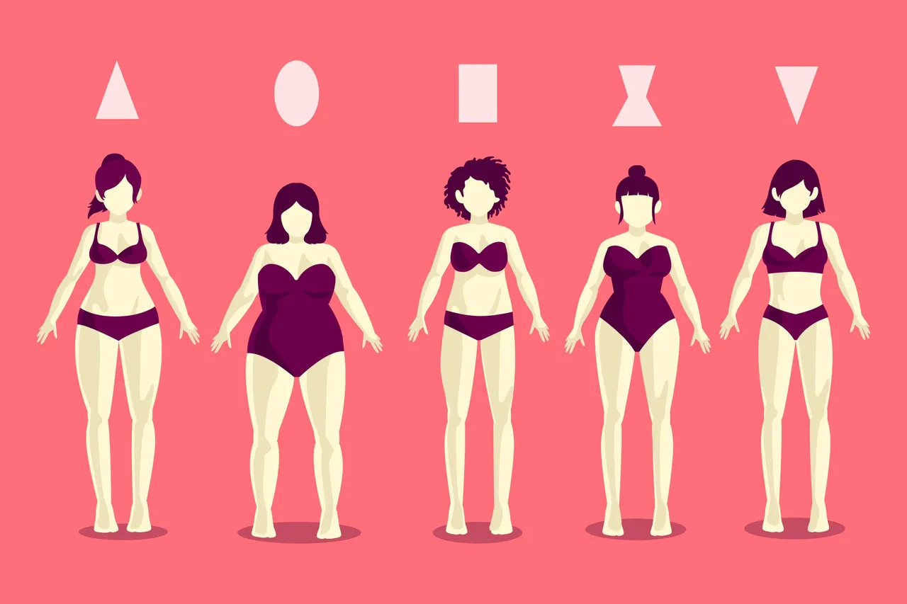 Female body shapes.jpg