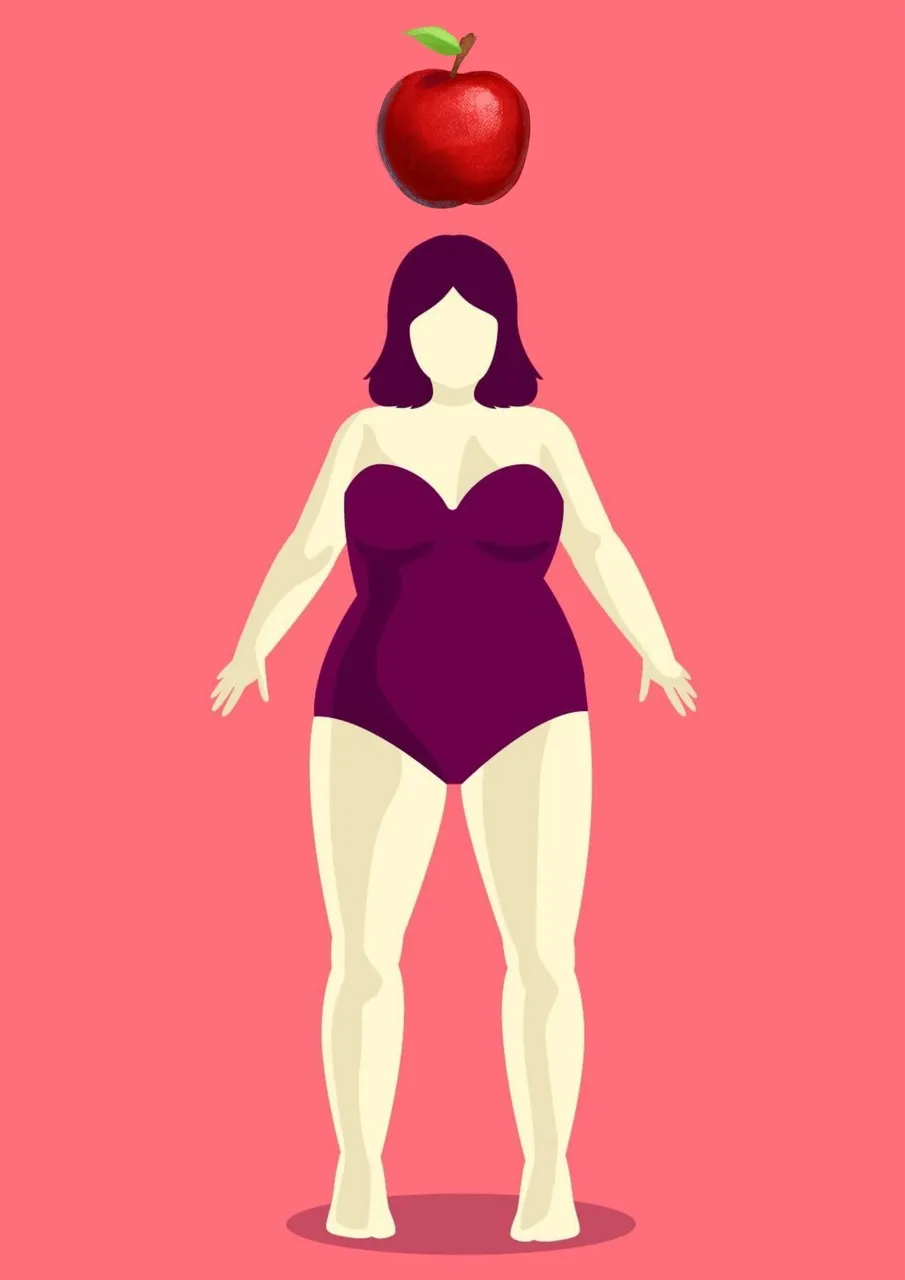 Female body shape apple.jpg