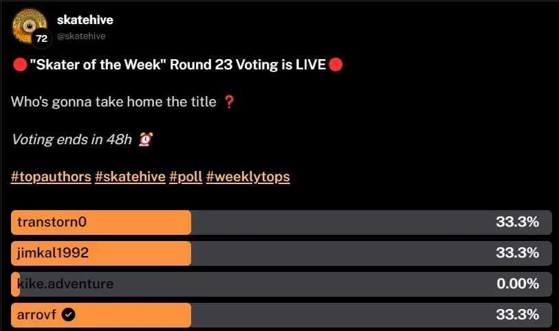 sotw round 23.png